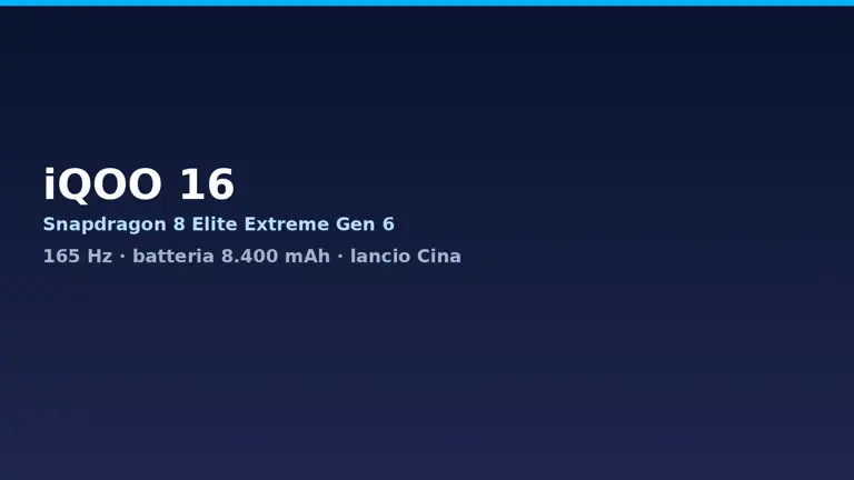 iQOO 16: Snapdragon 8 Elite Extreme Gen 6 e batteria da 8.400 mAh