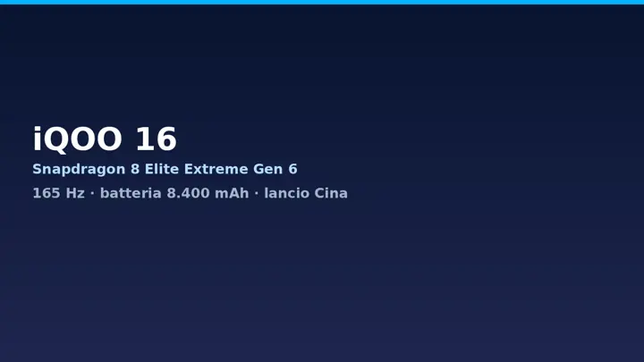 iQOO 16: Snapdragon 8 Elite Extreme Gen 6 e batteria da 8.400 mAh